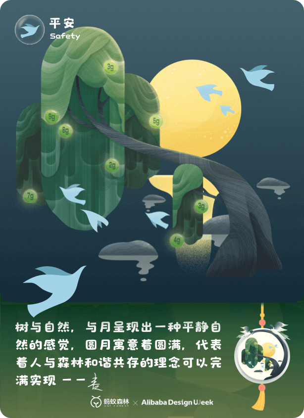 डीजएनएसवाईबीवी